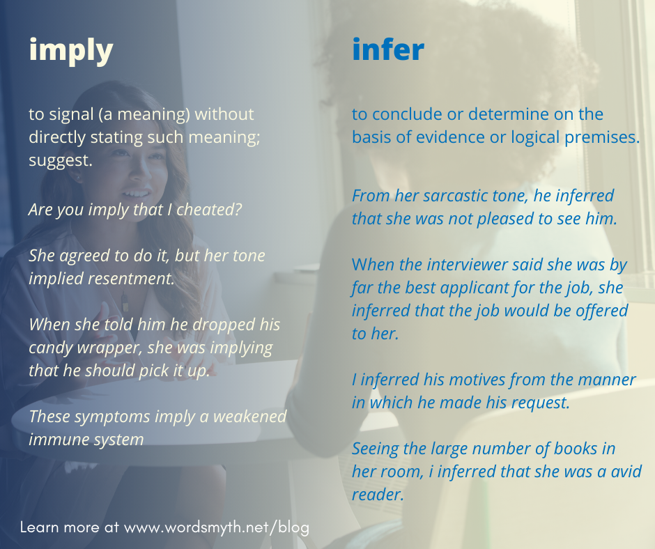 understanding the difference between implying and inferring